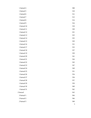 508
1 Samuel 4
510
1 Samuel 5
511
1 Samuel 6
513
1 Samuel 7
514
1 Samuel 8
516
1 Samuel 9
518
1 Samuel 10
520
1 Samuel 11
521
1 Samuel 12
523
1 Samuel 13
525
1 Samuel 14
529
1 Samuel 15
531
1 Samuel 16
533
1 Samuel 17
537
1 Samuel 18
539
1 Samuel 19
541
1 Samuel 20
544
1 Samuel 21
545
1 Samuel 22
547
1 Samuel 23
549
1 Samuel 24
551
1 Samuel 25
554
1 Samuel 26
556
1 Samuel 27
557
1 Samuel 28
559
1 Samuel 29
560
1 Samuel 30
562
1 Samuel 31
563
2 Samuel
564
2 Samuel 1
566
2 Samuel 2
568
2 Samuel 3
x
 
