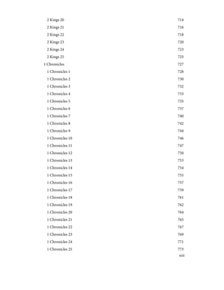 714
2 Kings 20
716
2 Kings 21
718
2 Kings 22
720
2 Kings 23
723
2 Kings 24
725
2 Kings 25
727
1 Chronicles
728
1 Chronicles 1
730
1 Chronicles 2
732
1 Chronicles 3
733
1 Chronicles 4
735
1 Chronicles 5
737
1 Chronicles 6
740
1 Chronicles 7
742
1 Chronicles 8
744
1 Chronicles 9
746
1 Chronicles 10
747
1 Chronicles 11
750
1 Chronicles 12
753
1 Chronicles 13
754
1 Chronicles 14
755
1 Chronicles 15
757
1 Chronicles 16
759
1 Chronicles 17
761
1 Chronicles 18
762
1 Chronicles 19
764
1 Chronicles 20
765
1 Chronicles 21
767
1 Chronicles 22
769
1 Chronicles 23
771
1 Chronicles 24
773
1 Chronicles 25
xiii
 