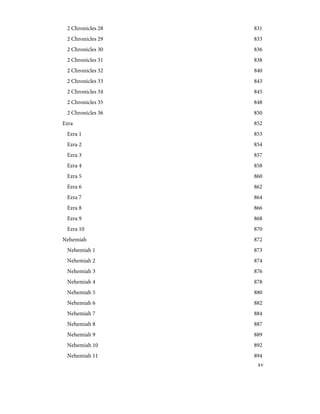 831
2 Chronicles 28
833
2 Chronicles 29
836
2 Chronicles 30
838
2 Chronicles 31
840
2 Chronicles 32
843
2 Chronicles 33
845
2 Chronicles 34
848
2 Chronicles 35
850
2 Chronicles 36
852
Ezra
853
Ezra 1
854
Ezra 2
857
Ezra 3
858
Ezra 4
860
Ezra 5
862
Ezra 6
864
Ezra 7
866
Ezra 8
868
Ezra 9
870
Ezra 10
872
Nehemiah
873
Nehemiah 1
874
Nehemiah 2
876
Nehemiah 3
878
Nehemiah 4
880
Nehemiah 5
882
Nehemiah 6
884
Nehemiah 7
887
Nehemiah 8
889
Nehemiah 9
892
Nehemiah 10
894
Nehemiah 11
xv
 