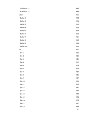896
Nehemiah 12
899
Nehemiah 13
901
Esther
902
Esther 1
904
Esther 2
906
Esther 3
908
Esther 4
909
Esther 5
910
Esther 6
911
Esther 7
912
Esther 8
914
Esther 9
916
Esther 10
917
Job
918
Job 1
920
Job 2
921
Job 3
922
Job 4
923
Job 5
924
Job 6
925
Job 7
926
Job 8
927
Job 9
929
Job 10
930
Job 11
931
Job 12
932
Job 13
933
Job 14
934
Job 15
936
Job 16
937
Job 17
938
Job 18
xvi
 