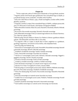 Chapter 26
1
És lõn a csapás után, szóla az Úr Mózesnek és Eleázárnak, az Áron pap fiának, mondván:
2
Vegyétek számba Izráel fiainak egész gyülekezetét, húsz esztendõstõl fogva és feljebb, az
õ atyáiknak háznépe szerint; mindenkit, a ki hadba mehet Izráelben.
3
Szóla azért velök Mózes és Eleázár, a pap, a Moáb mezõségében a Jordán mellett, Jérikhó
ellenében, mondván:
4
[Vegyétek] [számba] [a népet,] húsz esztendõstõl fogva és feljebb, a miképen parancsolta
vala az Úr Mózesnek és Izráel fiainak, a kik kijöttek volt Égyiptom földébõl.
5
Rúben elsõszülötte Izráelnek. Rúben fiai [ezek:] Hánoktól a Hánokiták, Pallutól a Palluiták
nemzetsége.
6
Heczrontól a Heczroniták nemzetsége, Kármitól a Kármiták nemzetsége.
7
Ezek a Rúbeniták nemzetségei. És lõn az õ számok negyvenhárom ezer, hétszáz és harmincz.
8
És a Pallu fiai [valának:] Eliáb.
9
Eliáb fiai pedig, Nemuél, Dáthán és Abirám. Ez a Dáthán és Abirám a gyülekezet elõljárói
valának, a kik feltámadtak vala Mózes ellen és Áron ellen.
10
És megnyitá a föld az õ száját, és elnyelé õket és Kórét, meghalván az a gyülekezet,
mivelhogy megemészte a tûz kétszáz és ötven férfiút, a kik intõpéldául lõnek.
11
Kóré fiai pedig nem halának meg.
12
Simeon fiai az õ nemzetségeik szerint [ezek:] Nemuéltõl a Nemuéliták nemzetsége, Jámintól
a Jáminiták nemzetsége, Jákintól a Jákiniták nemzetsége.
13
Zerákhtól a Zerákhiták nemzetsége. Saultól a Sauliták nemzetsége.
14
Ezek a Simeoniták nemzetségei: huszonkét ezer és kétszáz.
15
Gád fiai az õ nemzetségeik szerint [ezek:] Sefontól a Sefoniták nemzetsége, Haggitól a
Haggiták nemzetsége, Súnitól a Súniták nemzetsége.
16
Oznitól az Ozniták nemzetsége, Éritõl az Ériták nemzetsége.
17
Arodtól az Aroditák nemzetsége, Arélitõl az Aréliták nemzetsége.
18
Ezek Gád fiainak nemzetségei; az õ számok szerint negyven ezer és ötszáz.
19
Júda fiai: Ér és Onán. És meghala Ér és Onán a Kanaán földén.
20
Júda fiai pedig az õ nemzetségeik szerint [ezek] valának: Séláhtól a Séláhiták nemzetsége,
Pérecztõl a Pérecziták nemzetsége, Zerákhtól a Zerákhiták nemzetsége.
21
Pérecz fiai valának pedig: Heczrontól a Heczroniták nemzetsége; Hámultól a Hámuliták
nemzetsége.
22
Ezek Júda nemzetségei az õ számok szerint: hetvenhat ezer ötszáz.
23
Izsakhár fiai az õ nemzetségeik szerint [ezek:] Thólától a Thóláiták nemzetsége; Puvától
a Puviták nemzetsége;
24
Jásubtól a Jásubiták nemzetsége; Simrontól a Simroniták nemzetsége.
25
Ezek Izsakhár nemzetségei az õ számok szerint: hatvannégy ezer háromszáz.
299
Numbers 26
 