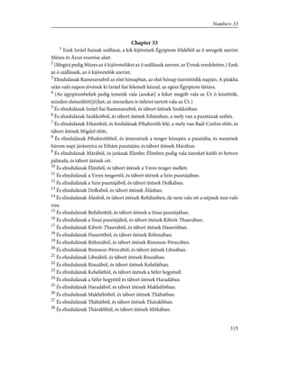 Chapter 33
1
Ezek Izráel fiainak szállásai, a kik kijövének Égyiptom földébõl az õ seregeik szerint
Mózes és Áron vezetése alatt.
2
(Megírá pedig Mózes az õ kijövetelöket az õ szállásaik szerint, az Úrnak rendeletére.) Ezek
az õ szállásaik, az õ kijövetelök szerint.
3
Elindulának Rameszeszbõl az elsõ hónapban, az elsõ hónap tizenötödik napján. A páskha
után való napon jövének ki Izráel fiai felemelt kézzel, az egész Égyiptom láttára.
4
(Az égyiptombeliek pedig temetik vala [azokat] a kiket megölt vala az Úr õ közöttök,
minden elsõszülött[jö]ket; az isteneiken is ítéletet tartott vala az Úr.)
5
És elindulának Izráel fiai Rameszeszbõl, és tábort ütének Szukkótban.
6
És elindulának Szukkótból, és tábort ütének Ethámban, a mely van a pusztának szélén.
7
És elindulának Ethámból, és fordulának Pihahiróth felé, a mely van Baál-Czefon elõtt, és
tábort ütének Migdol elõtt,
8
És elindulának Pihahiróthból, és átmenének a tenger közepén a pusztába; és menének
három napi járásnyira az Ethám pusztáján; és tábort ütének Márában.
9
És elindulának Márából, és jutának Élimbe; Élimben pedig vala tizenkét kútfõ és hetven
pálmafa; és tábort ütének ott.
10
És elindulának Élimbõl, és tábort ütének a Veres tenger mellett.
11
És elindulának a Veres tengertõl, és tábort ütének a Szin pusztájában.
12
És elindulának a Szin pusztájából, és tábort ütének Dofkában.
13
És elindulának Dofkából, és tábort ütének Álúsban.
14
És elindulának Álúsból, és tábort ütének Refidimben, de nem vala ott a népnek inni való
vize.
15
És elindulának Refidimbõl, és tábort ütének a Sinai pusztájában.
16
És elindulának a Sinai pusztájából, és tábort ütének Kibrót-Thaavában.
17
És elindulának Kibrót-Thaavából, és tábort ütének Haserótban.
18
És elindulának Haserótból, és tábort ütének Rithmában.
19
És elindulának Rithmából, és tábort ütének Rimmon-Péreczben.
20
És elindulának Rimmon-Péreczbõl, és tábort ütének Libnában.
21
És elindulának Libnából, és tábort ütének Risszában.
22
És elindulának Risszából, és tábort ütének Kehélátban.
23
És elindulának Kehélátból, és tábort ütének a Séfer hegyénél.
24
És elindulának a Séfer hegyétõl és tábort ütének Haradában.
25
És elindulának Haradából, és tábort ütének Makhélótban.
26
És elindulának Makhélótból, és tábort ütének Tháhátban.
27
És elindulának Tháhátból, és tábort ütének Thárakhban.
28
És elindulának Thárakhból, és tábort ütének Mitkában.
315
Numbers 33
 