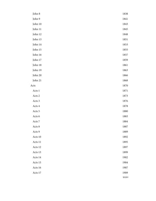 1838
John 8
1841
John 9
1843
John 10
1845
John 11
1848
John 12
1851
John 13
1853
John 14
1855
John 15
1857
John 16
1859
John 17
1861
John 18
1863
John 19
1866
John 20
1868
John 21
1870
Acts
1871
Acts 1
1873
Acts 2
1876
Acts 3
1878
Acts 4
1880
Acts 5
1883
Acts 6
1884
Acts 7
1887
Acts 8
1889
Acts 9
1892
Acts 10
1895
Acts 11
1897
Acts 12
1899
Acts 13
1902
Acts 14
1904
Acts 15
1907
Acts 16
1909
Acts 17
xxxv
 