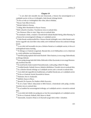 Chapter 19
1
A sors által való második rész juta Simeonnak, a Simeon fiai nemzetségének az õ
családjaik szerint, és lõn az õ örökségök a Júda fiainak öröksége között.
2
És lõn az övék az õ örökségökül: Beer-Seba, Seba és Móláda;
3
Haczar-Sual, Bála és Eczem;
4
Eltolád, Bethul és Horma;
5
Cziklág, Béth-Markaboth és Haczar-Szusza;
6
Béth-Lebaoth és Sarúhen. Tizenhárom város és ezeknek falui.
7
Ain, Rimmon, Ether és Asán. Négy város és ezeknek falui;
8
És mindazok a faluk, a melyek e városok körül valának Baalath-Beérig, délen Rámatig. Ez
a Simeon fiai nemzetségének öröksége az õ családjaik szerint.
9
A Júda fiainak osztályrészébõl lõn a Simeon fiainak örökségök, mert a Júda fiainak osztá-
lyrésze nagyobb vala mint illett volna nékik; ezért öröklének Simeon fiai azoknak öröksége
között.
10
A sors által való harmadik rész juta a Zebulon fiainak az õ családjaik szerint, és lõn az õ
örökségöknek határa Száridig.
11
És felmegy az õ határuk nyugotnak, Mareala felé, és éri Dabbasethet, és éri a folyóvizet
is, a mely átellenben van Jokneámmal.
12
Száridtól pedig napkelet felé fordul Kiszloth-Tábor határára, és tova megy Daberáthnak,
és felmegy Jafiának.
13
Innen pedig átmegy kelet felé Gittha-Héfernek és Ittha-Kaczinnak, és tova megy Rimmon-
nak, kerülvén Néa felé:
14
És ennél kerül a határ északról Hannathonnak; a széle pedig a Jiftah-Él völgye.
15
Továbbá Kattáth, Nahalál, Simron, Jidealá és Bethlehem. Tizenkét város és azoknak falui.
16
Ez a Zebulon fiainak öröksége az õ családjaik szerint; ezek a városok és ezeknek falui.
17
A sors által való negyedik rész Issakhárnak, az Issakhár fiainak juta, az õ családjaik szerint.
18
És lõn az õ határuk: Jezréel, Keszuloth és Súnem:
19
Hafaráim, Sion és Anaharath;
20
Rabbith, Kisjon és Ébecz;
21
Remeth, Én-Gannim, Én-Hadda és Béth-Paczczécz.
22
És éri a határ Tábort, Sahaczimát és Béth-Semest, a határuknak széle pedig a Jordán.
Tizenhat város és ezeknek falui.
23
Ez az Izsakhár fiai nemzetségének öröksége, az õ családjaik szerint: a városok és ezeknek
falui.
24
A sors által való ötödik rész pedig juta az Áser fiai nemzetségének az õ családjaik szerint.
25
És lõn az õ határuk: Helkath, Háli, Beten és Aksáf;
26
Alammelek, Ameád és Misál, és éri Karmelt nyugot felé és Sihór- Libnáthot.
433
Joshua 19
 