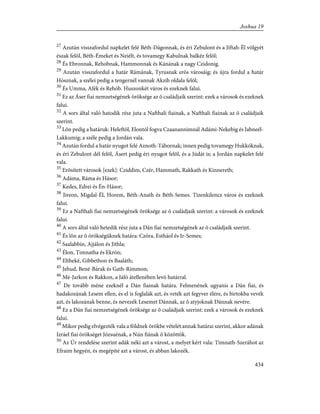 27
Azután visszafordul napkelet felé Béth-Dágonnak, és éri Zebulont és a Jiftah-Él völgyét
észak felõl, Béth-Émeket és Neiélt, és tovamegy Kabulnak balkéz felõl;
28
És Ebronnak, Rehobnak, Hammonnak és Kánának a nagy Czidonig.
29
Azután visszafordul a határ Rámának, Tyrusnak erõs városáig; és újra fordul a határ
Hósznak, a szélei pedig a tengernél vannak Akzib oldala felõl;
30
És Umma, Afék és Rehób. Huszonkét város és ezeknek falui.
31
Ez az Áser fiai nemzetségének öröksége az õ családjaik szerint: ezek a városok és ezeknek
falui.
32
A sors által való hatodik rész juta a Nafthali fiainak, a Nafthali fiainak az õ családjaik
szerint.
33
Lõn pedig a határuk: Heleftõl, Elontól fogva Czaanannimnál Adámi-Nekebig és Jabneél-
Lakkumig; a széle pedig a Jordán vala.
34
Azután fordul a határ nyugot felé Aznoth-Tábornak; innen pedig tovamegy Hukkóknak,
és éri Zebulont dél felõl, Ásert pedig éri nyugot felõl, és a Júdát is; a Jordán napkelet felé
vala.
35
Erõsített városok [ezek]: Cziddim, Czér, Hammath, Rakkath és Kinnereth;
36
Adáma, Ráma és Hásor;
37
Kedes, Edrei és Én-Hásor;
38
Jireon, Migdal-Él, Horem, Béth-Anath és Béth-Semes. Tizenkilencz város és ezeknek
falui.
39
Ez a Nafthali fiai nemzetségének öröksége az õ családjaik szerint: a városok és ezeknek
falui.
40
A sors által való hetedik rész juta a Dán fiai nemzetségének az õ családjaik szerint.
41
És lõn az õ örökségüknek határa: Czóra, Estháol és Ir-Semes;
42
Saalabbin, Ajjálon és Jithla;
43
Élon, Timnatha és Ekrón;
44
Eltheké, Gibbethon és Baaláth;
45
Jehud, Bené-Bárak és Gath-Rimmon;
46
Mé-Jarkon és Rakkon, a Jáfó átellenében levõ határral.
47
De tovább méne ezeknél a Dán fiainak határa. Felmenének ugyanis a Dán fiai, és
hadakozának Lesem ellen, és el is foglalák azt, és veték azt fegyver élére, és birtokba vevék
azt, és lakozának benne, és nevezék Lesemet Dánnak, az õ atyjoknak Dánnak nevére.
48
Ez a Dán fiai nemzetségének öröksége az õ családjaik szerint: ezek a városok és ezeknek
falui.
49
Mikor pedig elvégezték vala a földnek örökbe vételét annak határai szerint, akkor adának
Izráel fiai örökséget Józsuénak, a Nún fiának õ közöttök.
50
Az Úr rendelése szerint adák néki azt a várost, a melyet kért vala: Timnath-Szeráhot az
Efraim hegyén, és megépíté azt a várost, és abban lakozék.
434
Joshua 19
 