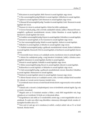 22
Kibczaimot és annak legelõjét, Béth-Horont és annak legelõjét: négy várost.
23
A Dán nemzetségébõl pedig Elthekét és annak legelõjét, Gibbethont és annak legelõjét;
24
Ajjálont és annak legelõjét; Gath-Rimmont és annak legelõjét; négy várost.
25
A Manassé fél nemzetségébõl pedig: Taanákot és annak legelõjét, Gath- Rimmont és annak
legelõjét: két várost.
26
Összesen tíz várost és azoknak legelõit a Kehát fiai többi családjainak.
27
A Gerson fiainak pedig, a kik a Léviták családjaiból valának, [adák] a Manassé fél nemz-
etségébõl a gyilkosok menekülésének városát, Gólánt Básánban és annak legelõjét, és
Beesterát és annak legelõjét: két várost.
28
Az Issakhár nemzetségébõl pedig: Kisjont és annak legelõjét, Dobráthot, és annak legelõjét,
29
Jármutot és annak legelõjét, és Én-Gannimot és annak legelõjét: négy várost.
30
Az Áser nemzetségébõl pedig: Misált és annak legelõjét, Abdont és annak legelõjét,
31
Helkathot és annak legelõjét, és Rehobot és annak legelõjét: négy várost.
32
A Nafthali nemzetségébõl pedig: a gyilkosok menekülésének városát, Kedest Galileában
és annak legelõjét, Hammoth-Dórt és annak legelõjét, és Karthant és annak legelõjét: három
várost.
33
A Gersoniták összes városai, az õ családjaik szerint, tizenhárom város és azoknak legelõi.
34
A Mérári fiai családjainak pedig, e még hátralevõ Lévitáknak, [adák] a Zebulon nemz-
etségébõl: Jokneámot és annak legelõjét, Karthát és annak legelõjét,
35
Dimnát és annak legelõjét, Nahalált és annak legelõjét; négy várost.
36
A Rúben nemzetségébõl pedig: Béczert és annak legelõjét, Jahczát és annak legelõjét,
37
Kedémothot és annak legelõjét, és Méfaathot és annak legelõjét: négy várost.
38
A Gád nemzetségébõl pedig: a gyilkosok menekülésének városát, Rámothot Gileádban
és annak legelõjét, Mahanaimot és annak legelõjét,
39
Hesbont és annak legelõjét; Jaézert és annak legelõjét: összesen négy várost.
40
A Mérári fiainak városai az õ családjaik szerint, a kik a Léviták családjai közül maradtak
fel, valának az õ sorsuk szerint összesen tizenkét város.
41
A Lévitáknak összes városai az Izráel fiainak birtoka között: negyvennyolcz város azoknak
legelõivel.
42
Valának ezek a városok a [tulajdonképeni] város és körülöttök azoknak legelõi. Így vala
ez mind e városoknál.
43
Megadá azért az Úr Izráelnek mindazt a földet, a mely felõl megesküdött vala, hogy
odaadja azt az õ atyáiknak. És bírák azt, és lakozának abban.
44
Nyugodalmat is ada nékik az Úr mindenfelõl, szintén úgy, a mint megesküdött vala az õ
atyáiknak. És senki nem állott meg ellenökben valamennyi ellenségeik közül; minden el-
lenségöket kezökbe adá az Úr.
45
Nem esett el csak egy szó is mindama jó szóból, a melyet szólott vala az Úr az Izráel
házának. Mindaz betelt.
438
Joshua 21
 