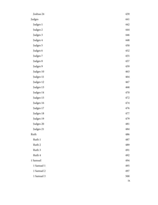 439
Joshua 24
441
Judges
442
Judges 1
444
Judges 2
446
Judges 3
448
Judges 4
450
Judges 5
452
Judges 6
455
Judges 7
457
Judges 8
459
Judges 9
463
Judges 10
464
Judges 11
467
Judges 12
468
Judges 13
470
Judges 14
472
Judges 15
474
Judges 16
476
Judges 17
477
Judges 18
479
Judges 19
481
Judges 20
484
Judges 21
486
Ruth
487
Ruth 1
489
Ruth 2
491
Ruth 3
492
Ruth 4
494
1 Samuel
495
1 Samuel 1
497
1 Samuel 2
500
1 Samuel 3
ix
 