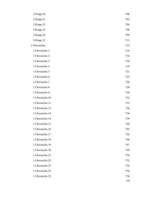 700
2 Kings 20
702
2 Kings 21
704
2 Kings 22
706
2 Kings 23
709
2 Kings 24
711
2 Kings 25
713
1 Chronicles
714
1 Chronicles 1
716
1 Chronicles 2
718
1 Chronicles 3
719
1 Chronicles 4
721
1 Chronicles 5
723
1 Chronicles 6
726
1 Chronicles 7
728
1 Chronicles 8
730
1 Chronicles 9
732
1 Chronicles 10
733
1 Chronicles 11
736
1 Chronicles 12
738
1 Chronicles 13
739
1 Chronicles 14
740
1 Chronicles 15
742
1 Chronicles 16
744
1 Chronicles 17
746
1 Chronicles 18
747
1 Chronicles 19
749
1 Chronicles 20
750
1 Chronicles 21
752
1 Chronicles 22
754
1 Chronicles 23
756
1 Chronicles 24
758
1 Chronicles 25
xiii
 