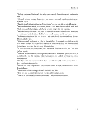 26
Le farai quattro anelli d'oro e li fisserai ai quattro angoli che costituiranno i suoi quattro
piedi.
27
Gli anelli saranno contigui alla cornice e serviranno a inserire le stanghe destinate a tras-
portare la tavola.
28
Farai le stanghe di legno di acacia e le rivestirai d'oro; con esse si trasporterà la tavola.
29
Farai anche i suoi accessori, piatti, coppe, anfore e tazze per le libazioni: li farai d'oro puro.
30
Sulla tavola collocherai i pani dell'offerta: saranno sempre alla mia presenza.
31
Farai anche un candelabro d'oro puro. Il candelabro sarà lavorato a martello, il suo fusto
e i suoi bracci; i suoi calici, i suoi bulbi e le sue corolle saranno tutti di un pezzo.
32
Sei bracci usciranno dai suoi lati: tre bracci del candelabro da un lato e tre bracci del can-
delabro dall'altro lato.
33
Vi saranno su di un braccio tre calici in forma di fiore di mandorlo, con bulbo e corolla
e così anche sull'altro braccio tre calici in forma di fiore di mandorlo, con bulbo e corolla.
Così sarà per i sei bracci che usciranno dal candelabro.
34
Il fusto del candelabro avrà quattro calici in forma di fiore di mandorlo, con i loro bulbi
e le loro corolle:
35
un bulbo sotto i due bracci che si dipartano da esso e un bulbo sotto gli altri due bracci e
un bulbo sotto i due altri bracci che si dipartano da esso; così per tutti i sei bracci che escono
dal candelabro.
36
I bulbi e i relativi bracci saranno tutti di un pezzo: il tutto sarà formato da una sola massa
d'oro puro lavorata a martello.
37
Farai le sue sette lampade: vi si collocheranno sopra in modo da illuminare lo spazio
davanti ad esso.
38
I suoi smoccolatoi e i suoi portacenere saranno d'oro puro.
39
Lo si farà con un talento di oro puro, esso con tutti i suoi accessori.
40
Guarda ed eseguisci secondo il modello che ti è stato mostrato sul monte.
151
Exodus 25
 
