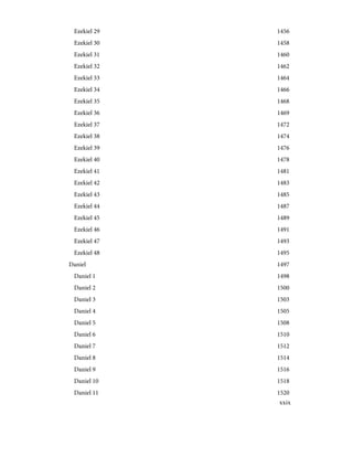 1456
Ezekiel 29
1458
Ezekiel 30
1460
Ezekiel 31
1462
Ezekiel 32
1464
Ezekiel 33
1466
Ezekiel 34
1468
Ezekiel 35
1469
Ezekiel 36
1472
Ezekiel 37
1474
Ezekiel 38
1476
Ezekiel 39
1478
Ezekiel 40
1481
Ezekiel 41
1483
Ezekiel 42
1485
Ezekiel 43
1487
Ezekiel 44
1489
Ezekiel 45
1491
Ezekiel 46
1493
Ezekiel 47
1495
Ezekiel 48
1497
Daniel
1498
Daniel 1
1500
Daniel 2
1503
Daniel 3
1505
Daniel 4
1508
Daniel 5
1510
Daniel 6
1512
Daniel 7
1514
Daniel 8
1516
Daniel 9
1518
Daniel 10
1520
Daniel 11
xxix
 