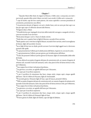 Chapter 7
1
Quando Mosè ebbe finito di erigere la Dimora e l'ebbe unta e consacrata con tutti i
suoi arredi, quando ebbe eretto l'altare con tutti i suoi arredi e li ebbe unti e consacrati,
2
i capi di Israele, capi dei loro casati paterni, che erano capitribù e avevano presieduto al
censimento, presentarono una offerta
3
e la portarono davanti al Signore: sei carri e dodici buoi, cioè un carro per due capi e un
bue per ogni capo e li offrirono davanti alla Dimora.
4
Il Signore disse a Mosè:
5
«Prendili da loro per impiegarli al servizio della tenda del convegno e assegnali ai leviti; a
ciascuno secondo il suo servizio».
6
Mosè prese dunque i carri e i buoi e li diede ai leviti.
7
Diede due carri e quattro buoi ai figli di Gherson, secondo il loro servizio;
8
diede quattro carri e otto buoi ai figli di Merari, secondo il loro servizio, sotto la sorveglianza
di Itamar, figlio del sacerdote Aronne;
9
ma ai figli di Keat non ne diede, perché avevano il servizio degli oggetti sacri e dovevano
portarli sulle spalle.
10
I capi presentarono l'offerta per la dedicazione dell'altare, il giorno in cui esso fu unto;
11
i capi presentarono l'offerta uno per giorno, per la dedicazione dell'altare.
12
Colui che presentò l'offerta il primo giorno fu Nacason, figlio di Amminadab, della tribù
di Giuda;
13
la sua offerta fu un piatto d'argento del peso di centotrenta sicli, un vassoio d'argento di
settanta sicli, secondo il siclo del santuario, tutti e due pieni di fior di farina intrisa in olio,
per l'oblazione,
14
una coppa d'oro di dieci sicli piena di profumo,
15
un giovenco, un ariete, un agnello dell'anno per l'olocausto,
16
un capro per il sacrificio espiatorio
17
e per il sacrificio di comunione due buoi, cinque arieti, cinque capri, cinque agnelli
dell'anno. Tale fu l'offerta di Nacason, figlio di Amminadab.
18
Il secondo giorno, Netaneel, figlio di Suar, capo di Issacar, presentò l'offerta.
19
Offrì un piatto d'argento del peso di centotrenta sicli, un vassoio d'argento di settanta sicli,
secondo il siclo del santuario, tutti e due pieni di fior di farina intrisa in olio, per l'oblazione,
20
una coppa d'oro di dieci sicli piena di profumo,
21
un giovenco, un ariete, un agnello dell'anno per l'olocausto,
22
un capro per il sacrificio espiatorio
23
e per il sacrificio di comunione due buoi, cinque arieti, cinque capri, cinque agnelli
dell'anno. Tale fu l'offerta di Netaneel, figlio di Suar.
24
Il terzo giorno fu Eliab, figlio di Chelon, capo dei figli di Zàbulon.
256
Numbers 7
 