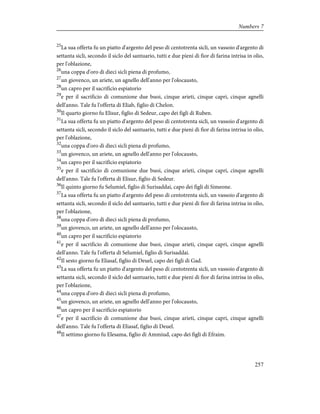 25
La sua offerta fu un piatto d'argento del peso di centotrenta sicli, un vassoio d'argento di
settanta sicli, secondo il siclo del santuario, tutti e due pieni di fior di farina intrisa in olio,
per l'oblazione,
26
una coppa d'oro di dieci sicli piena di profumo,
27
un giovenco, un ariete, un agnello dell'anno per l'olocausto,
28
un capro per il sacrificio espiatorio
29
e per il sacrificio di comunione due buoi, cinque arieti, cinque capri, cinque agnelli
dell'anno. Tale fu l'offerta di Eliab, figlio di Chelon.
30
Il quarto giorno fu Elisur, figlio di Sedeur, capo dei figli di Ruben.
31
La sua offerta fu un piatto d'argento del peso di centotrenta sicli, un vassoio d'argento di
settanta sicli, secondo il siclo del santuario, tutti e due pieni di fior di farina intrisa in olio,
per l'oblazione,
32
una coppa d'oro di dieci sicli piena di profumo,
33
un giovenco, un ariete, un agnello dell'anno per l'olocausto,
34
un capro per il sacrificio espiatorio
35
e per il sacrificio di comunione due buoi, cinque arieti, cinque capri, cinque agnelli
dell'anno. Tale fu l'offerta di Elisur, figlio di Sedeur.
36
Il quinto giorno fu Selumiel, figlio di Surisaddai, capo dei figli di Simeone.
37
La sua offerta fu un piatto d'argento del peso di centotrenta sicli, un vassoio d'argento di
settanta sicli, secondo il siclo del santuario, tutti e due pieni di fior di farina intrisa in olio,
per l'oblazione,
38
una coppa d'oro di dieci sicli piena di profumo,
39
un giovenco, un ariete, un agnello dell'anno per l'olocausto,
40
un capro per il sacrificio espiatorio
41
e per il sacrificio di comunione due buoi, cinque arieti, cinque capri, cinque agnelli
dell'anno. Tale fu l'offerta di Selumiel, figlio di Surisaddai.
42
Il sesto giorno fu Eliasaf, figlio di Deuel, capo dei figli di Gad.
43
La sua offerta fu un piatto d'argento del peso di centotrenta sicli, un vassoio d'argento di
settanta sicli, secondo il siclo del santuario, tutti e due pieni di fior di farina intrisa in olio,
per l'oblazione,
44
una coppa d'oro di dieci sicli piena di profumo,
45
un giovenco, un ariete, un agnello dell'anno per l'olocausto,
46
un capro per il sacrificio espiatorio
47
e per il sacrificio di comunione due buoi, cinque arieti, cinque capri, cinque agnelli
dell'anno. Tale fu l'offerta di Eliasaf, figlio di Deuel.
48
Il settimo giorno fu Elesama, figlio di Ammiud, capo dei figli di Efraim.
257
Numbers 7
 