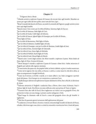 Chapter 13
1
Il Signore disse a Mosè:
2
«Manda uomini a esplorare il paese di Canaan che sto per dare agli Israeliti. Mandate un
uomo per ogni tribù dei loro padri; siano tutti dei loro capi».
3
Mosè li mandò dal deserto di Paran, secondo il comando del Signore; quegli uomini erano
tutti capi degli Israeliti.
4
Questi erano i loro nomi: per la tribù di Ruben, Sammua figlio di Zaccur;
5
per la tribù di Simeone, Safat figlio di Cori;
6
per la tribù di Giuda, Caleb figlio di Iefunne;
7
per la tribù di Issacar, Igheal figlio di Giuseppe; per la tribù di Efraim,
8
Osea figlio di Nun;
9
per la tribù di Beniamino, Palti figlio di Rafu;
10
per la tribù di Zàbulon, Gaddiel figlio di Sodi;
11
per la tribù di Giuseppe, cioè per la tribù di Manàsse, Gaddi figlio di Susi;
12
per la tribù di Dan, Ammiel figlio di Ghemalli;
13
per la tribù di Aser, Setur figlio di Michele;
14
per la tribù di Nèftali, Nacbi figlio di Vofsi;
15
per la tribù di Gad, Gheuel figlio di Machi.
16
Questi sono i nomi degli uomini che Mosè mandò a esplorare il paese. Mosè diede ad
Osea, figlio di Nun, il nome di Giosuè.
17
Mosè dunque li mandò a esplorare il paese di Canaan e disse loro: «Salite attraverso il
Negheb; poi salirete alla regione montana
18
e osserverete che paese sia, che popolo l'abiti, se forte o debole, se poco o molto numeroso;
19
come sia la regione che esso abita, se buona o cattiva, e come siano le città dove abita, se
siano accampamenti o luoghi fortificati;
20
come sia il terreno, se fertile o sterile, se vi siano alberi o no. Siate coraggiosi e portate
frutti del paese». Era il tempo in cui cominciava a maturare l'uva.
21
Quelli dunque salirono ed esplorarono il paese dal deserto di Sin, fino a Recob, in direzione
di Amat.
22
Salirono attraverso il Negheb e andarono fino a Ebron, dove erano Achiman, Sesai e
Talmai, figli di Anak. Ora Ebron era stata edificata sette anni prima di Tanis in Egitto.
23
Giunsero fino alla valle di Escol, dove tagliarono un tralcio con un grappolo d'uva, che
portarono in due con una stanga, e presero anche melagrane e fichi.
24
Quel luogo fu chiamato valle di Escol a causa del grappolo d'uva che gli Israeliti vi
tagliarono.
25
Alla fine di quaranta giorni tornarono dall'esplorazione del paese
26
e andarono a trovare Mosè e Aronne e tutta la comunità degli Israeliti nel deserto di Paran,
a Kades; riferirono ogni cosa a loro e a tutta la comunità e mostrarono loro i frutti del paese.
269
Numbers 13
 
