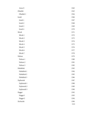 1562
Amos 9
1563
Obadiah
1564
Obadiah 1
1566
Jonah
1567
Jonah 1
1568
Jonah 2
1569
Jonah 3
1570
Jonah 4
1571
Micah
1572
Micah 1
1573
Micah 2
1574
Micah 3
1575
Micah 4
1576
Micah 5
1577
Micah 6
1578
Micah 7
1579
Nahum
1580
Nahum 1
1581
Nahum 2
1582
Nahum 3
1583
Habakkuk
1584
Habakkuk 1
1585
Habakkuk 2
1586
Habakkuk 3
1587
Zephaniah
1588
Zephaniah 1
1589
Zephaniah 2
1590
Zephaniah 3
1592
Haggai
1593
Haggai 1
1594
Haggai 2
1596
Zechariah
xxxi
 