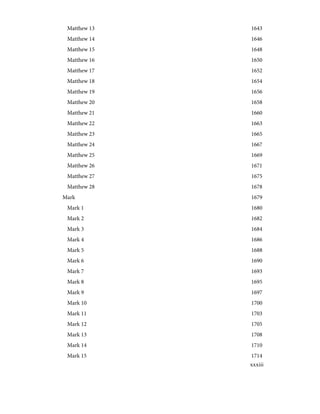 1643
Matthew 13
1646
Matthew 14
1648
Matthew 15
1650
Matthew 16
1652
Matthew 17
1654
Matthew 18
1656
Matthew 19
1658
Matthew 20
1660
Matthew 21
1663
Matthew 22
1665
Matthew 23
1667
Matthew 24
1669
Matthew 25
1671
Matthew 26
1675
Matthew 27
1678
Matthew 28
1679
Mark
1680
Mark 1
1682
Mark 2
1684
Mark 3
1686
Mark 4
1688
Mark 5
1690
Mark 6
1693
Mark 7
1695
Mark 8
1697
Mark 9
1700
Mark 10
1703
Mark 11
1705
Mark 12
1708
Mark 13
1710
Mark 14
1714
Mark 15
xxxiii
 