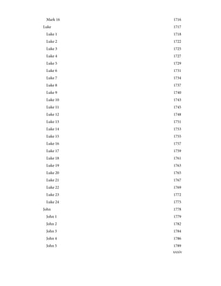 1716
Mark 16
1717
Luke
1718
Luke 1
1722
Luke 2
1725
Luke 3
1727
Luke 4
1729
Luke 5
1731
Luke 6
1734
Luke 7
1737
Luke 8
1740
Luke 9
1743
Luke 10
1745
Luke 11
1748
Luke 12
1751
Luke 13
1753
Luke 14
1755
Luke 15
1757
Luke 16
1759
Luke 17
1761
Luke 18
1763
Luke 19
1765
Luke 20
1767
Luke 21
1769
Luke 22
1772
Luke 23
1775
Luke 24
1778
John
1779
John 1
1782
John 2
1784
John 3
1786
John 4
1789
John 5
xxxiv
 