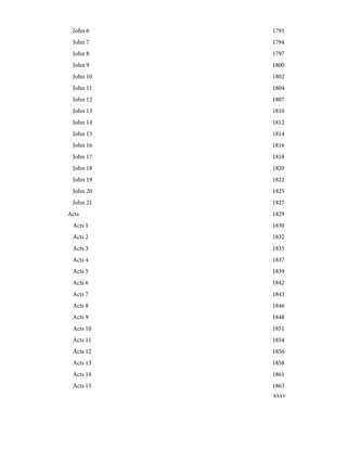 1791
John 6
1794
John 7
1797
John 8
1800
John 9
1802
John 10
1804
John 11
1807
John 12
1810
John 13
1812
John 14
1814
John 15
1816
John 16
1818
John 17
1820
John 18
1822
John 19
1825
John 20
1827
John 21
1829
Acts
1830
Acts 1
1832
Acts 2
1835
Acts 3
1837
Acts 4
1839
Acts 5
1842
Acts 6
1843
Acts 7
1846
Acts 8
1848
Acts 9
1851
Acts 10
1854
Acts 11
1856
Acts 12
1858
Acts 13
1861
Acts 14
1863
Acts 15
xxxv
 
