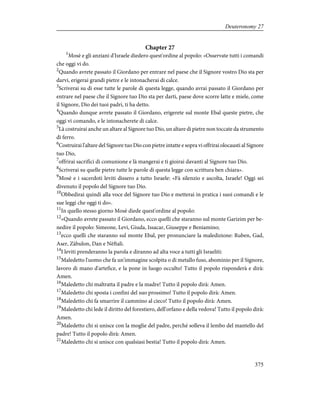 Chapter 27
1
Mosè e gli anziani d'Israele diedero quest'ordine al popolo: «Osservate tutti i comandi
che oggi vi do.
2
Quando avrete passato il Giordano per entrare nel paese che il Signore vostro Dio sta per
darvi, erigerai grandi pietre e le intonacherai di calce.
3
Scriverai su di esse tutte le parole di questa legge, quando avrai passato il Giordano per
entrare nel paese che il Signore tuo Dio sta per darti, paese dove scorre latte e miele, come
il Signore, Dio dei tuoi padri, ti ha detto.
4
Quando dunque avrete passato il Giordano, erigerete sul monte Ebal queste pietre, che
oggi vi comando, e le intonacherete di calce.
5
Là costruirai anche un altare al Signore tuo Dio, un altare di pietre non toccate da strumento
di ferro.
6
Costruirai l'altare del Signore tuo Dio con pietre intatte e sopra vi offrirai olocausti al Signore
tuo Dio,
7
offrirai sacrifici di comunione e là mangerai e ti gioirai davanti al Signore tuo Dio.
8
Scriverai su quelle pietre tutte le parole di questa legge con scrittura ben chiara».
9
Mosè e i sacerdoti leviti dissero a tutto Israele: «Fà silenzio e ascolta, Israele! Oggi sei
divenuto il popolo del Signore tuo Dio.
10
Obbedirai quindi alla voce del Signore tuo Dio e metterai in pratica i suoi comandi e le
sue leggi che oggi ti do».
11
In quello stesso giorno Mosè diede quest'ordine al popolo:
12
«Quando avrete passato il Giordano, ecco quelli che staranno sul monte Garizim per be-
nedire il popolo: Simeone, Levi, Giuda, Issacar, Giuseppe e Beniamino;
13
ecco quelli che staranno sul monte Ebal, per pronunciare la maledizione: Ruben, Gad,
Aser, Zàbulon, Dan e Nèftali.
14
I leviti prenderanno la parola e diranno ad alta voce a tutti gli Israeliti:
15
Maledetto l'uomo che fa un'immagine scolpita o di metallo fuso, abominio per il Signore,
lavoro di mano d'artefice, e la pone in luogo occulto! Tutto il popolo risponderà e dirà:
Amen.
16
Maledetto chi maltratta il padre e la madre! Tutto il popolo dirà: Amen.
17
Maledetto chi sposta i confini del suo prossimo! Tutto il popolo dirà: Amen.
18
Maledetto chi fa smarrire il cammino al cieco! Tutto il popolo dirà: Amen.
19
Maledetto chi lede il diritto del forestiero, dell'orfano e della vedova! Tutto il popolo dirà:
Amen.
20
Maledetto chi si unisce con la moglie del padre, perché solleva il lembo del mantello del
padre! Tutto il popolo dirà: Amen.
21
Maledetto chi si unisce con qualsiasi bestia! Tutto il popolo dirà: Amen.
375
Deuteronomy 27
 