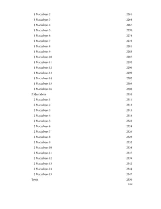 2261
1 Maccabees 2
2264
1 Maccabees 3
2267
1 Maccabees 4
2270
1 Maccabees 5
2274
1 Maccabees 6
2278
1 Maccabees 7
2281
1 Maccabees 8
2283
1 Maccabees 9
2287
1 Maccabees 10
2292
1 Maccabees 11
2296
1 Maccabees 12
2299
1 Maccabees 13
2302
1 Maccabees 14
2305
1 Maccabees 15
2308
1 Maccabees 16
2310
2 Maccabees
2311
2 Maccabees 1
2313
2 Maccabees 2
2315
2 Maccabees 3
2318
2 Maccabees 4
2322
2 Maccabees 5
2324
2 Maccabees 6
2326
2 Maccabees 7
2329
2 Maccabees 8
2332
2 Maccabees 9
2334
2 Maccabees 10
2337
2 Maccabees 11
2339
2 Maccabees 12
2342
2 Maccabees 13
2344
2 Maccabees 14
2347
2 Maccabees 15
2350
Tobit
xliv
 