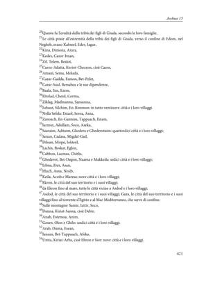 20
Questa fu l'eredità della tribù dei figli di Giuda, secondo le loro famiglie.
21
Le città poste all'estremità della tribù dei figli di Giuda, verso il confine di Edom, nel
Negheb, erano Kabseel, Eder, Iagur,
22
Kina, Dimona, Arara,
23
Kedes, Cazor-Itnan,
24
Zif, Telem, Bealot,
25
Caroz-Adatta, Keriot-Chezron, cioè Cazor,
26
Amam, Sema, Molada,
27
Cazar-Gadda, Esmon, Bet-Pelet,
28
Cazar-Sual, Bersabea e le sue dipendenze,
29
Baala, Iim, Ezem,
30
Eltolad, Chesil, Corma,
31
Ziklag, Madmanna, Sansanna,
32
Lebaot, Silchim, En-Rimmon: in tutto ventinove città e i loro villaggi.
33
Nella Sefela: Estaol, Sorea, Asna,
34
Zanoach, En-Gannim, Tappuach, Enam,
35
Iarmut, Adullam, Soco, Azeka,
36
Saaraim, Aditaim, Ghedera e Ghederotaim: quattordici città e i loro villaggi;
37
Senan, Cadasa, Migdal-Gad,
38
Dilean, Mizpe, Iokteel,
39
Lachis, Boskat, Eglon,
40
Cabbon, Lacmas, Chitlis,
41
Ghederot, Bet-Dagon, Naama e Makkeda: sedici città e i loro villaggi;
42
Libna, Eter, Asan,
43
Iftach, Asna, Nesib,
44
Keila, Aczib e Maresa: nove città e i loro villaggi;
45
Ekron, le città del suo territorio e i suoi villaggi;
46
da Ekron fino al mare, tutte le città vicine a Asdod e i loro villaggi;
47
Asdod, le città del suo territorio e i suoi villaggi; Gaza, le città del suo territorio e i suoi
villaggi fino al torrente d'Egitto e al Mar Mediterraneo, che serve di confine.
48
Sulle montagne: Samir, Iattir, Soco,
49
Danna, Kiriat-Sanna, cioè Debir,
50
Anab, Estemoa, Anim,
51
Gosen, Olon e Ghilo: undici città e i loro villaggi.
52
Arab, Duma, Esean,
53
Ianum, Bet-Tappuach, Afeka,
54
Umta, Kiriat-Arba, cioè Ebron e Sior: nove città e i loro villaggi.
421
Joshua 15
 