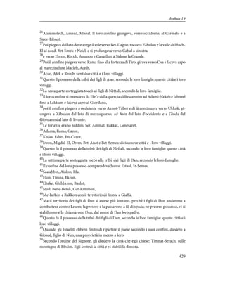 26
Alammelech, Amead, Miseal. Il loro confine giungeva, verso occidente, al Carmelo e a
Sicor-Libnat.
27
Poi piegava dal lato dove sorge il sole verso Bet-Dagon, toccava Zàbulon e la valle di Iftach-
El al nord, Bet-Emek e Neiel, e si prolungava verso Cabul a sinistra
28
e verso Ebron, Recob, Ammon e Cana fino a Sidòne la Grande.
29
Poi il confine piegava verso Rama fino alla fortezza di Tiro, girava verso Osa e faceva capo
al mare; incluse Macleb, Aczib,
30
Acco, Afek e Recob: ventidue città e i loro villaggi.
31
Questo il possesso della tribù dei figli di Aser, secondo le loro famiglie: queste città e i loro
villaggi.
32
La sesta parte sorteggiata toccò ai figli di Nèftali, secondo le loro famiglie.
33
Il loro confine si estendeva da Elef e dalla quercia di Besaannim ad Adami-Nekeb e Iabneel
fino a Lakkum e faceva capo al Giordano,
34
poi il confine piegava a occidente verso Aznot-Tabor e di là continuava verso Ukkok; gi-
ungeva a Zàbulon dal lato di mezzogiorno, ad Aser dal lato d'occidente e a Giuda del
Giordano dal lato di levante.
35
Le fortezze erano Siddim, Ser, Ammat, Rakkat, Genèsaret,
36
Adama, Rama, Cazor,
37
Kedes, Edrei, En-Cazor,
38
Ireon, Migdal-El, Orem, Bet-Anat e Bet-Semes: diciannove città e i loro villaggi.
39
Questo fu il possesso della tribù dei figli di Nèftali, secondo le loro famiglie: queste città
e i loro villaggi.
40
La settima parte sorteggiata toccò alla tribù dei figli di Dan, secondo le loro famiglie.
41
Il confine del loro possesso comprendeva Sorea, Estaol, Ir-Semes,
42
Saalabbin, Aialon, Itla,
43
Elon, Timna, Ekron,
44
Elteke, Ghibbeton, Baalat,
45
Ieud, Bene-Berak, Gat-Rimmon,
46
Me-Iarkon e Rakkon con il territorio di fronte a Giaffa.
47
Ma il territorio dei figli di Dan si estese più lontano, perché i figli di Dan andarono a
combattere contro Lesem; la presero e la passarono a fil di spada; ne presero possesso, vi si
stabilirono e la chiamarono Dan, dal nome di Dan loro padre.
48
Questo fu il possesso della tribù dei figli di Dan, secondo le loro famiglie: queste città e i
loro villaggi.
49
Quando gli Israeliti ebbero finito di ripartire il paese secondo i suoi confini, diedero a
Giosuè, figlio di Nun, una proprietà in mezzo a loro.
50
Secondo l'ordine del Signore, gli diedero la città che egli chiese: Timnat-Serach, sulle
montagne di Efraim. Egli costruì la città e vi stabilì la dimora.
429
Joshua 19
 