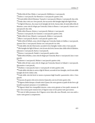 23
Della tribù di Dan: Elteke e i suoi pascoli, Ghibbeton e i suoi pascoli,
24
Aialon e i suoi pascoli, Gat-Rimmon e i suoi pascoli: quattro città.
25
Di metà della tribù di Manàsse: Taanach e i suoi pascoli, Ibleam e i suoi pascoli: due città.
26
Totale: dieci città con i loro pascoli, che toccarono alle famiglie degli altri figli di Keat.
27
Ai figli di Gherson, che erano tra le famiglie dei leviti, furono date: di metà della tribù di
Manàsse, come città di rifugio per l'omicida, Golan in Basan e i suoi pascoli, Astarot con i
suoi pascoli: due città;
28
della tribù d'Issacar, Kision e i suoi pascoli, Daberat e i suoi pascoli,
29
Iarmut e i suoi pascoli, En-Gannim e i suoi pascoli: quattro città;
30
della tribù di Aser, Miseal e i suoi pascoli, Abdon e i suoi pascoli;
31
Elkat e i suoi pascoli, Recob e i suoi pascoli: quattro città;
32
della tribù di Nèftali, come città di rifugio per l'omicida, Kades in Galilea e i suoi pascoli,
Ammot-Dor e i suoi pascoli, Kartan con i suoi pascoli: tre città.
33
Totale delle città dei Ghersoniti, secondo le loro famiglie: tredici città e i loro pascoli.
34
Alle famiglie dei figli di Merari, cioè al resto dei leviti, furono date: della tribù di Zàbulon,
Iokneam e i suoi pascoli, Karta e i suoi pascoli,
35
Dimna e i suoi pascoli, Naalal e i suoi pascoli: quattro città;
36
della tribù di Ruben, come città di rifugio per l'omicida, Bezer e i suoi pascoli, Iaas e i suoi
pascoli,
37
Kedemot e i suoi pascoli, Mefaat e i suoi pascoli: quattro città;
38
della tribù di Gad, come città di rifugio per l'omicida, Ramot in Gàlaad e i suoi pascoli,
Macanaim e i suoi pascoli,
39
Chesbon e i suoi pascoli, Iazer e i suoi pascoli: in tutto quattro città.
40
Totale delle città date in sorte ai figli di Merari, secondo le loro famiglie, cioè il resto delle
famiglie dei leviti: dodici città.
41
Totale delle città dei leviti in mezzo ai possessi degli Israeliti: quarantotto città e i loro
pascoli.
42
Ciascuna di queste città aveva intorno il pascolo; così era di tutte queste città.
43
Il Signore diede dunque a Israele tutto il paese che aveva giurato ai padri di dar loro e gli
Israeliti ne presero possesso e vi si stabilirono.
44
Il Signore diede loro tranquillità intorno, come aveva giurato ai loro padri; nessuno di
tutti i loro nemici potè resistere loro; il Signore mise in loro potere tutti quei nemici.
45
Di tutte le belle promesse che il Signore aveva fatte alla casa d'Israele, non una andò a
vuoto: tutto giunse a compimento.
433
Joshua 21
 