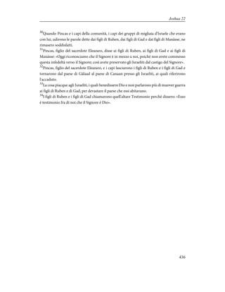 30
Quando Pincas e i capi della comunità, i capi dei gruppi di migliaia d'Israele che erano
con lui, udirono le parole dette dai figli di Ruben, dai figli di Gad e dai figli di Manàsse, ne
rimasero soddisfatti.
31
Pincas, figlio del sacerdote Eleazaro, disse ai figli di Ruben, ai figli di Gad e ai figli di
Manàsse: «Oggi riconosciamo che il Signore è in mezzo a noi, poiché non avete commesso
questa infedeltà verso il Signore; così avete preservato gli Israeliti dal castigo del Signore».
32
Pincas, figlio del sacerdote Eleazaro, e i capi lasciarono i figli di Ruben e i figli di Gad e
tornarono dal paese di Gàlaad al paese di Canaan presso gli Israeliti, ai quali riferirono
l'accaduto.
33
La cosa piacque agli Israeliti, i quali benedissero Dio e non parlarono più di muover guerra
ai figli di Ruben e di Gad, per devastare il paese che essi abitavano.
34
I figli di Ruben e i figli di Gad chiamarono quell'altare Testimonio perché dissero: «Esso
è testimonio fra di noi che il Signore è Dio».
436
Joshua 22
 