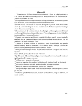Chapter 12
1
Ora gli uomini di Efraim si radunarono, passarono il fiume verso Zafon e dissero a
Iefte: «Perché sei andato a combattere contro gli Ammoniti e non ci hai chiamati con te?
Noi bruceremo te e la tua casa».
2
Iefte rispose loro: «Io e il mio popolo abbiamo avuto grandi lotte con gli Ammoniti; quando
vi ho chiamati in aiuto, non siete venuti a liberarmi dalle loro mani.
3
Vedendo che voi non venivate in mio aiuto, ho esposto al pericolo la vita, ho marciato
contro gli Ammoniti e il Signore me li ha messi nelle mani. Perché dunque siete venuti oggi
contro di me a muovermi guerra?».
4
Iefte, radunati tutti gli uomini di Gàlaad, diede battaglia ad Efraim; gli uomini di Gàlaad
sconfissero gli Efraimiti, perché questi dicevano: «Voi siete fuggiaschi di Efraim; Gàlaad sta
in mezzo a Efraim e in mezzo a Manàsse».
5
I Galaaditi intercettarono agli Efraimiti i guadi del Giordano; quando uno dei fuggiaschi
di Efraim diceva: «Lasciatemi passare», gli uomini di Gàlaad gli chiedevano: «Sei un
Efraimita?». Se quegli rispondeva: «No»,
6
i Galaaditi gli dicevano: «Ebbene, dì Scibbolet», e quegli diceva Sibbolet, non sapendo
pronunciare bene. Allora lo afferravano e lo uccidevano presso i guadi del Giordano. In
quella occasione perirono quarantaduemila uomini di Efraim.
7
Iefte fu giudice d'Israele per sei anni. Poi Iefte, il Galaadita, morì e fu sepolto nella sua città
in Gàlaad.
8
Dopo di lui fu giudice d'Israele Ibsan di Betlemme.
9
Egli ebbe trenta figli, maritò trenta figlie e fece venire da fuori trenta fanciulle per i suoi
figli. Fu giudice d'Israele per sette anni.
10
Poi Ibsan morì e fu sepolto a Betlemme.
11
Dopo di lui fu giudice d'Israele Elon, lo Zabulonita; fu giudice d'Israele per dieci anni.
12
Poi Elon, lo Zabulonita, morì e fu sepolto ad Aialon, nel paese di Zàbulon.
13
Dopo di lui fu giudice d'Israele Abdon, figlio di Illel, di Piraton.
14
Ebbe quaranta figli e trenta nipoti, i quali cavalcavano settanta asinelli. Fu giudice d'Israele
per otto anni.
15
Poi Abdon, figlio di Illel, il Piratonita, morì e fu sepolto a Piraton, nel paese di Efraim, sul
monte Amalek.
467
Judges 12
 
