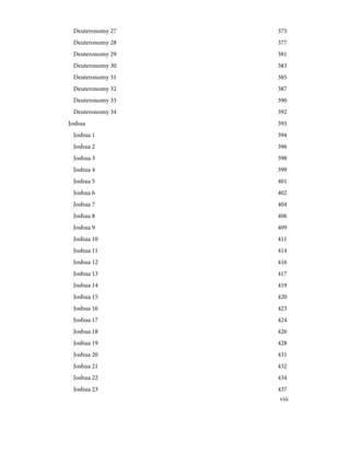 375
Deuteronomy 27
377
Deuteronomy 28
381
Deuteronomy 29
383
Deuteronomy 30
385
Deuteronomy 31
387
Deuteronomy 32
390
Deuteronomy 33
392
Deuteronomy 34
393
Joshua
394
Joshua 1
396
Joshua 2
398
Joshua 3
399
Joshua 4
401
Joshua 5
402
Joshua 6
404
Joshua 7
406
Joshua 8
409
Joshua 9
411
Joshua 10
414
Joshua 11
416
Joshua 12
417
Joshua 13
419
Joshua 14
420
Joshua 15
423
Joshua 16
424
Joshua 17
426
Joshua 18
428
Joshua 19
431
Joshua 20
432
Joshua 21
434
Joshua 22
437
Joshua 23
viii
 