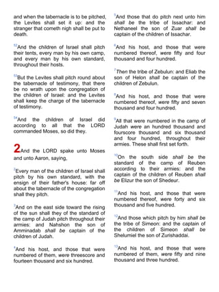 and when the tabernacle is to be pitched,
the Levites shall set it up: and the
stranger that cometh nigh shall be put to
death.
52
And the children of Israel shall pitch
their tents, every man by his own camp,
and every man by his own standard,
throughout their hosts.
53
But the Levites shall pitch round about
the tabernacle of testimony, that there
be no wrath upon the congregation of
the children of Israel: and the Levites
shall keep the charge of the tabernacle
of testimony.
54
And the children of Israel did
according to all that the LORD
commanded Moses, so did they.
2And the LORD spake unto Moses
and unto Aaron, saying,
2
Every man of the children of Israel shall
pitch by his own standard, with the
ensign of their father's house: far off
about the tabernacle of the congregation
shall they pitch.
3
And on the east side toward the rising
of the sun shall they of the standard of
the camp of Judah pitch throughout their
armies: and Nahshon the son of
Amminadab shall be captain of the
children of Judah.
4
And his host, and those that were
numbered of them, were threescore and
fourteen thousand and six hundred.
5
And those that do pitch next unto him
shall be the tribe of Issachar: and
Nethaneel the son of Zuar shall be
captain of the children of Issachar.
6
And his host, and those that were
numbered thereof, were fifty and four
thousand and four hundred.
7
Then the tribe of Zebulun: and Eliab the
son of Helon shall be captain of the
children of Zebulun.
8
And his host, and those that were
numbered thereof, were fifty and seven
thousand and four hundred.
9
All that were numbered in the camp of
Judah were an hundred thousand and
fourscore thousand and six thousand
and four hundred, throughout their
armies. These shall first set forth.
10
On the south side shall be the
standard of the camp of Reuben
according to their armies: and the
captain of the children of Reuben shall
be Elizur the son of Shedeur.
11
And his host, and those that were
numbered thereof, were forty and six
thousand and five hundred.
12
And those which pitch by him shall be
the tribe of Simeon: and the captain of
the children of Simeon shall be
Shelumiel the son of Zurishaddai.
13
And his host, and those that were
numbered of them, were fifty and nine
thousand and three hundred.
 