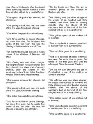 bowl of seventy shekels, after the shekel
of the sanctuary; both of them full of fine
flour mingled with oil for a meat offering:
20
One spoon of gold of ten shekels, full
of incense:
21
One young bullock, one ram, one lamb
of the first year, for a burnt offering:
22
One kid of the goats for a sin offering:
23
And for a sacrifice of peace offerings,
two oxen, five rams, five he goats, five
lambs of the first year: this was the
offering of Nethaneel the son of Zuar.
24
On the third day Eliab the son of Helon,
prince of the children of Zebulun, did
offer:
25
His offering was one silver charger,
the weight whereof was an hundred and
thirty shekels, one silver bowl of seventy
shekels, after the shekel of the
sanctuary; both of them full of fine flour
mingled with oil for a meat offering:
26
One golden spoon of ten shekels, full
of incense:
27
One young bullock, one ram, one lamb
of the first year, for a burnt offering:
28
One kid of the goats for a sin offering:
29
And for a sacrifice of peace offerings,
two oxen, five rams, five he goats, five
lambs of the first year: this was the
offering of Eliab the son of Helon.
30
On the fourth day Elizur the son of
Shedeur, prince of the children of
Reuben, did offer:
31
His offering was one silver charger of
the weight of an hundred and thirty
shekels, one silver bowl of seventy
shekels, after the shekel of the
sanctuary; both of them full of fine flour
mingled with oil for a meat offering:
32
One golden spoon of ten shekels, full
of incense:
33
One young bullock, one ram, one lamb
of the first year, for a burnt offering:
34
One kid of the goats for a sin offering:
35
And for a sacrifice of peace offerings,
two oxen, five rams, five he goats, five
lambs of the first year: this was the
offering of Elizur the son of Shedeur.
36
On the fifth day Shelumiel the son of
Zurishaddai, prince of the children of
Simeon, did offer:
37
His offering was one silver charger,
the weight whereof was an hundred and
thirty shekels, one silver bowl of seventy
shekels, after the shekel of the
sanctuary; both of them full of fine flour
mingled with oil for a meat offering:
38
One golden spoon of ten shekels, full
of incense:
39
One young bullock, one ram, one lamb
of the first year, for a burnt offering:
40
One kid of the goats for a sin offering:
 