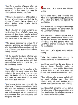 83
And for a sacrifice of peace offerings,
two oxen, five rams, five he goats, five
lambs of the first year: this was the
offering of Ahira the son of Enan.
84
This was the dedication of the altar, in
the day when it was anointed, by the
princes of Israel: twelve chargers of
silver, twelve silver bowls, twelve
spoons of gold:
85
Each charger of silver weighing an
hundred and thirty shekels, each bowl
seventy: all the silver vessels weighed
two thousand and four hundred shekels,
after the shekel of the sanctuary:
86
The golden spoons were twelve, full of
incense, weighing ten shekels apiece,
after the shekel of the sanctuary: all the
gold of the spoons was an hundred and
twenty shekels.
87
All the oxen for the burnt offering were
twelve bullocks, the rams twelve, the
lambs of the first year twelve, with their
meat offering: and the kids of the goats
for sin offering twelve.
88
And all the oxen for the sacrifice of the
peace offerings were twenty and four
bullocks, the rams sixty, the he goats
sixty, the lambs of the first year sixty.
This was the dedication of the altar,
after that it was anointed.
89
And when Moses was gone into the
tabernacle of the congregation to speak
with him, then he heard the voice of one
speaking unto him from off the mercy
seat that was upon the ark of testimony,
from between the two cherubims: and
he spake unto him.
8And the LORD spake unto Moses,
saying,
2
Speak unto Aaron, and say unto him,
When thou lightest the lamps, the seven
lamps shall give light over against the
candlestick.
3
And Aaron did so; he lighted the lamps
thereof over against the candlestick, as
the LORD commanded Moses.
4
And this work of the candlestick was of
beaten gold, unto the shaft thereof, unto
the flowers thereof, was beaten work:
according unto the pattern which the
LORD had shewed Moses, so he made
the candlestick.
5
And the LORD spake unto Moses,
saying,
6
Take the Levites from among the
children of Israel, and cleanse them.
7
And thus shalt thou do unto them, to
cleanse them: Sprinkle water of
purifying upon them, and let them shave
all their flesh, and let them wash their
clothes, and so make themselves clean.
8
Then let them take a young bullock with
his meat offering, even fine flour
mingled with oil, and another young
bullock shalt thou take for a sin offering.
9
And thou shalt bring the Levites before
the tabernacle of the congregation: and
thou shalt gather the whole assembly of
the children of Israel together:
 