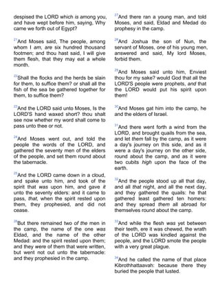 despised the LORD which is among you,
and have wept before him, saying, Why
came we forth out of Egypt?
21
And Moses said, The people, among
whom I am, are six hundred thousand
footmen; and thou hast said, I will give
them flesh, that they may eat a whole
month.
22
Shall the flocks and the herds be slain
for them, to suffice them? or shall all the
fish of the sea be gathered together for
them, to suffice them?
23
And the LORD said unto Moses, Is the
LORD'S hand waxed short? thou shalt
see now whether my word shall come to
pass unto thee or not.
24
And Moses went out, and told the
people the words of the LORD, and
gathered the seventy men of the elders
of the people, and set them round about
the tabernacle.
25
And the LORD came down in a cloud,
and spake unto him, and took of the
spirit that was upon him, and gave it
unto the seventy elders: and it came to
pass, that, when the spirit rested upon
them, they prophesied, and did not
cease.
26
But there remained two of the men in
the camp, the name of the one was
Eldad, and the name of the other
Medad: and the spirit rested upon them;
and they were of them that were written,
but went not out unto the tabernacle:
and they prophesied in the camp.
27
And there ran a young man, and told
Moses, and said, Eldad and Medad do
prophesy in the camp.
28
And Joshua the son of Nun, the
servant of Moses, one of his young men,
answered and said, My lord Moses,
forbid them.
29
And Moses said unto him, Enviest
thou for my sake? would God that all the
LORD'S people were prophets, and that
the LORD would put his spirit upon
them!
30
And Moses gat him into the camp, he
and the elders of Israel.
31
And there went forth a wind from the
LORD, and brought quails from the sea,
and let them fall by the camp, as it were
a day's journey on this side, and as it
were a day's journey on the other side,
round about the camp, and as it were
two cubits high upon the face of the
earth.
32
And the people stood up all that day,
and all that night, and all the next day,
and they gathered the quails: he that
gathered least gathered ten homers:
and they spread them all abroad for
themselves round about the camp.
33
And while the flesh was yet between
their teeth, ere it was chewed, the wrath
of the LORD was kindled against the
people, and the LORD smote the people
with a very great plague.
34
And he called the name of that place
Kibrothhattaavah: because there they
buried the people that lusted.
 