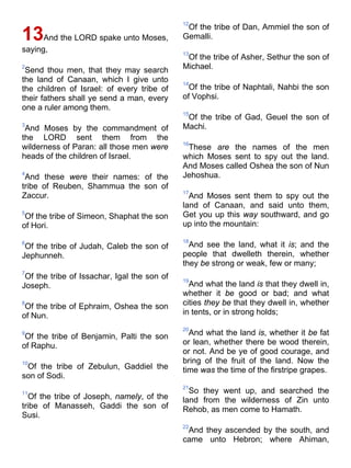 13And the LORD spake unto Moses,
saying,
2
Send thou men, that they may search
the land of Canaan, which I give unto
the children of Israel: of every tribe of
their fathers shall ye send a man, every
one a ruler among them.
3
And Moses by the commandment of
the LORD sent them from the
wilderness of Paran: all those men were
heads of the children of Israel.
4
And these were their names: of the
tribe of Reuben, Shammua the son of
Zaccur.
5
Of the tribe of Simeon, Shaphat the son
of Hori.
6
Of the tribe of Judah, Caleb the son of
Jephunneh.
7
Of the tribe of Issachar, Igal the son of
Joseph.
8
Of the tribe of Ephraim, Oshea the son
of Nun.
9
Of the tribe of Benjamin, Palti the son
of Raphu.
10
Of the tribe of Zebulun, Gaddiel the
son of Sodi.
11
Of the tribe of Joseph, namely, of the
tribe of Manasseh, Gaddi the son of
Susi.
12
Of the tribe of Dan, Ammiel the son of
Gemalli.
13
Of the tribe of Asher, Sethur the son of
Michael.
14
Of the tribe of Naphtali, Nahbi the son
of Vophsi.
15
Of the tribe of Gad, Geuel the son of
Machi.
16
These are the names of the men
which Moses sent to spy out the land.
And Moses called Oshea the son of Nun
Jehoshua.
17
And Moses sent them to spy out the
land of Canaan, and said unto them,
Get you up this way southward, and go
up into the mountain:
18
And see the land, what it is; and the
people that dwelleth therein, whether
they be strong or weak, few or many;
19
And what the land is that they dwell in,
whether it be good or bad; and what
cities they be that they dwell in, whether
in tents, or in strong holds;
20
And what the land is, whether it be fat
or lean, whether there be wood therein,
or not. And be ye of good courage, and
bring of the fruit of the land. Now the
time was the time of the firstripe grapes.
21
So they went up, and searched the
land from the wilderness of Zin unto
Rehob, as men come to Hamath.
22
And they ascended by the south, and
came unto Hebron; where Ahiman,
 