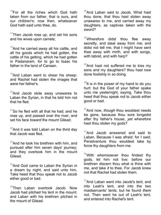 16
For all the riches which God hath
taken from our father, that is ours, and
our children's: now then, whatsoever
God hath said unto thee, do.
17
Then Jacob rose up, and set his sons
and his wives upon camels;
18
And he carried away all his cattle, and
all his goods which he had gotten, the
cattle of his getting, which he had gotten
in Padanaram, for to go to Isaac his
father in the land of Canaan.
19
And Laban went to shear his sheep:
and Rachel had stolen the images that
were her father's.
20
And Jacob stole away unawares to
Laban the Syrian, in that he told him not
that he fled.
21
So he fled with all that he had; and he
rose up, and passed over the river, and
set his face toward the mount Gilead.
22
And it was told Laban on the third day
that Jacob was fled.
23
And he took his brethren with him, and
pursued after him seven days' journey;
and they overtook him in the mount
Gilead.
24
And God came to Laban the Syrian in
a dream by night, and said unto him,
Take heed that thou speak not to Jacob
either good or bad.
25
Then Laban overtook Jacob. Now
Jacob had pitched his tent in the mount:
and Laban with his brethren pitched in
the mount of Gilead.
26
And Laban said to Jacob, What hast
thou done, that thou hast stolen away
unawares to me, and carried away my
daughters, as captives taken with the
sword?
27
Wherefore didst thou flee away
secretly, and steal away from me; and
didst not tell me, that I might have sent
thee away with mirth, and with songs,
with tabret, and with harp?
28
And hast not suffered me to kiss my
sons and my daughters? thou hast now
done foolishly in so doing.
29
It is in the power of my hand to do you
hurt: but the God of your father spake
unto me yesternight, saying, Take thou
heed that thou speak not to Jacob either
good or bad.
30
And now, though thou wouldest needs
be gone, because thou sore longedst
after thy father's house, yet wherefore
hast thou stolen my gods?
31
And Jacob answered and said to
Laban, Because I was afraid: for I said,
Peradventure thou wouldest take by
force thy daughters from me.
32
With whomsoever thou findest thy
gods, let him not live: before our
brethren discern thou what is thine with
me, and take it to thee. For Jacob knew
not that Rachel had stolen them.
33
And Laban went into Jacob's tent, and
into Leah's tent, and into the two
maidservants' tents; but he found them
not. Then went he out of Leah's tent,
and entered into Rachel's tent.
 