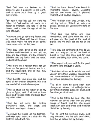 7
And God sent me before you to
preserve you a posterity in the earth,
and to save your lives by a great
deliverance.
8
So now it was not you that sent me
hither, but God: and he hath made me a
father to Pharaoh, and lord of all his
house, and a ruler throughout all the
land of Egypt.
9
Haste ye, and go up to my father, and
say unto him, Thus saith thy son Joseph,
God hath made me lord of all Egypt:
come down unto me, tarry not:
10
And thou shalt dwell in the land of
Goshen, and thou shalt be near unto me,
thou, and thy children, and thy children's
children, and thy flocks, and thy herds,
and all that thou hast:
11
And there will I nourish thee; for yet
there are five years of famine; lest thou,
and thy household, and all that thou
hast, come to poverty.
12
And, behold, your eyes see, and the
eyes of my brother Benjamin, that it is
my mouth that speaketh unto you.
13
And ye shall tell my father of all my
glory in Egypt, and of all that ye have
seen; and ye shall haste and bring down
my father hither.
14
And he fell upon his brother
Benjamin's neck, and wept; and
Benjamin wept upon his neck.
15
Moreover he kissed all his brethren,
and wept upon them: and after that his
brethren talked with him.
16
And the fame thereof was heard in
Pharaoh's house, saying, Joseph's
brethren are come: and it pleased
Pharaoh well, and his servants.
17
And Pharaoh said unto Joseph, Say
unto thy brethren, This do ye; lade your
beasts, and go, get you unto the land of
Canaan;
18
And take your father and your
households, and come unto me: and I
will give you the good of the land of
Egypt, and ye shall eat the fat of the
land.
19
Now thou art commanded, this do ye;
take you wagons out of the land of
Egypt for your little ones, and for your
wives, and bring your father, and come.
20
Also regard not your stuff; for the good
of all the land of Egypt is yours.
21
And the children of Israel did so: and
Joseph gave them wagons, according to
the commandment of Pharaoh, and
gave them provision for the way.
22
To all of them he gave each man
changes of raiment; but to Benjamin he
gave three hundred pieces of silver, and
five changes of raiment.
23
And to his father he sent after this
manner; ten asses laden with the good
things of Egypt, and ten she asses
laden with corn and bread and meat for
his father by the way.
24
So he sent his brethren away, and
they departed: and he said unto them,
See that ye fall not out by the way.
 