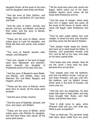 daughter Dinah: all the souls of his sons
and his daughters were thirty and three.
16
And the sons of Gad; Ziphion, and
Haggi, Shuni, and Ezbon, Eri, and Arodi,
and Areli.
17
And the sons of Asher; Jimnah, and
Ishuah, and Isui, and Beriah, and Serah
their sister: and the sons of Beriah;
Heber, and Malchiel.
18
These are the sons of Zilpah, whom
Laban gave to Leah his daughter, and
these she bare unto Jacob, even sixteen
souls.
19
The sons of Rachel Jacob's wife;
Joseph, and Benjamin.
20
And unto Joseph in the land of Egypt
were born Manasseh and Ephraim,
which Asenath the daughter of
Potipherah priest of On bare unto him.
21
And the sons of Benjamin were Belah,
and Becher, and Ashbel, Gera, and
Naaman, Ehi, and Rosh, Muppim, and
Huppim, and Ard.
22
These are the sons of Rachel, which
were born to Jacob: all the souls were
fourteen.
23
And the sons of Dan; Hushim.
24
And the sons of Naphtali; Jahzeel, and
Guni, and Jezer, and Shillem.
25
These are the sons of Bilhah, which
Laban gave unto Rachel his daughter,
and she bare these unto Jacob: all the
souls were seven.
26
All the souls that came with Jacob into
Egypt, which came out of his loins,
besides Jacob's sons' wives, all the
souls were threescore and six;
27
And the sons of Joseph, which were
born him in Egypt, were two souls: all
the souls of the house of Jacob, which
came into Egypt, were threescore and
ten.
28
And he sent Judah before him unto
Joseph, to direct his face unto Goshen;
and they came into the land of Goshen.
29
And Joseph made ready his chariot,
and went up to meet Israel his father, to
Goshen, and presented himself unto
him; and he fell on his neck, and wept
on his neck a good while.
30
And Israel said unto Joseph, Now let
me die, since I have seen thy face,
because thou art yet alive.
31
And Joseph said unto his brethren,
and unto his father's house, I will go up,
and shew Pharaoh, and say unto him,
My brethren, and my father's house,
which were in the land of Canaan, are
come unto me;
32
And the men are shepherds, for their
trade hath been to feed cattle; and they
have brought their flocks, and their
herds, and all that they have.
33
And it shall come to pass, when
Pharaoh shall call you, and shall say,
What is your occupation?
34
That ye shall say, Thy servants' trade
hath been about cattle from our youth
 