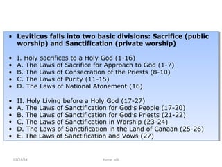 Bible Leviticus - Do Arul