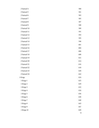 580
2 Samuel 4
581
2 Samuel 5
583
2 Samuel 6
585
2 Samuel 7
587
2 Samuel 8
588
2 Samuel 9
589
2 Samuel 10
591
2 Samuel 11
593
2 Samuel 12
595
2 Samuel 13
598
2 Samuel 14
601
2 Samuel 15
604
2 Samuel 16
606
2 Samuel 17
608
2 Samuel 18
611
2 Samuel 19
614
2 Samuel 20
616
2 Samuel 21
618
2 Samuel 22
620
2 Samuel 23
622
2 Samuel 24
624
1 Kings
625
1 Kings 1
629
1 Kings 2
632
1 Kings 3
634
1 Kings 4
636
1 Kings 5
638
1 Kings 6
640
1 Kings 7
643
1 Kings 8
647
1 Kings 9
649
1 Kings 10
xi
 