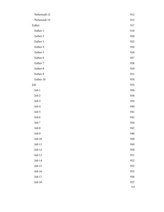 912
Nehemiah 12
915
Nehemiah 13
917
Esther
918
Esther 1
920
Esther 2
922
Esther 3
924
Esther 4
926
Esther 5
927
Esther 6
928
Esther 7
929
Esther 8
931
Esther 9
934
Esther 10
935
Job
936
Job 1
938
Job 2
939
Job 3
940
Job 4
941
Job 5
942
Job 6
944
Job 7
945
Job 8
946
Job 9
948
Job 10
949
Job 11
950
Job 12
951
Job 13
952
Job 14
953
Job 15
955
Job 16
956
Job 17
957
Job 18
xvi
 