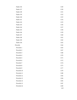 1149
Psalm 136
1150
Psalm 137
1151
Psalm 138
1152
Psalm 139
1153
Psalm 140
1154
Psalm 141
1155
Psalm 142
1156
Psalm 143
1157
Psalm 144
1158
Psalm 145
1159
Psalm 146
1160
Psalm 147
1161
Psalm 148
1162
Psalm 149
1163
Psalm 150
1164
Proverbs
1165
Proverbs 1
1167
Proverbs 2
1168
Proverbs 3
1170
Proverbs 4
1171
Proverbs 5
1172
Proverbs 6
1174
Proverbs 7
1175
Proverbs 8
1177
Proverbs 9
1178
Proverbs 10
1180
Proverbs 11
1182
Proverbs 12
1184
Proverbs 13
1185
Proverbs 14
1187
Proverbs 15
1189
Proverbs 16
xxii
 