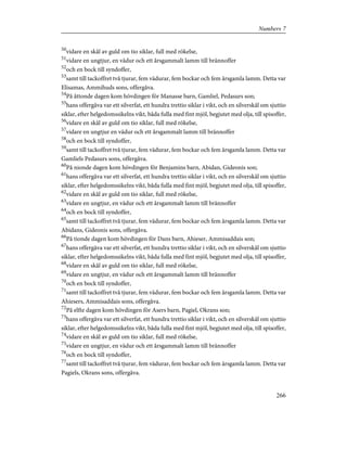 50
vidare en skål av guld om tio siklar, full med rökelse,
51
vidare en ungtjur, en vädur och ett årsgammalt lamm till brännoffer
52
och en bock till syndoffer,
53
samt till tackoffret två tjurar, fem vädurar, fem bockar och fem årsgamla lamm. Detta var
Elisamas, Ammihuds sons, offergåva.
54
På åttonde dagen kom hövdingen för Manasse barn, Gamliel, Pedasurs son;
55
hans offergåva var ett silverfat, ett hundra trettio siklar i vikt, och en silverskål om sjuttio
siklar, efter helgedomssikelns vikt, båda fulla med fint mjöl, begjutet med olja, till spisoffer,
56
vidare en skål av guld om tio siklar, full med rökelse,
57
vidare en ungtjur en vädur och ett årsgammalt lamm till brännoffer
58
och en bock till syndoffer,
59
samt till tackoffret två tjurar, fem vädurar, fem bockar och fem årsgamla lamm. Detta var
Gamliels Pedasurs sons, offergåva.
60
På nionde dagen kom hövdingen för Benjamins barn, Abidan, Gideonis son;
61
hans offergåva var ett silverfat, ett hundra trettio siklar i vikt, och en silverskål om sjuttio
siklar, efter helgedomssikelns vikt, båda fulla med fint mjöl, begjutet med olja, till spisoffer,
62
vidare en skål av guld om tio siklar, full med rökelse,
63
vidare en ungtjur, en vädur och ett årsgammalt lamm till brännoffer
64
och en bock till syndoffer,
65
samt till tackoffret två tjurar, fem vädurar, fem bockar och fem årsgamla lamm. Detta var
Abidans, Gideonis sons, offergåva.
66
På tionde dagen kom hövdingen för Dans barn, Ahieser, Ammisaddais son;
67
hans offergåva var ett silverfat, ett hundra trettio siklar i vikt, och en silverskål om sjuttio
siklar, efter helgedomssikelns vikt, båda fulla med fint mjöl, begjutet med olja, till spisoffer,
68
vidare en skål av guld om tio siklar, full med rökelse,
69
vidare en ungtjur, en vädur och ett årsgammalt lamm till brännoffer
70
och en bock till syndoffer,
71
samt till tackoffret två tjurar, fem vädurar, fem bockar och fem årsgamla lamm. Detta var
Ahiesers, Ammisaddais sons, offergåva.
72
På elfte dagen kom hövdingen för Asers barn, Pagiel, Okrans son;
73
hans offergåva var ett silverfat, ett hundra trettio siklar i vikt, och en silverskål om sjuttio
siklar, efter helgedomssikelns vikt, båda fulla med fint mjöl, begjutet med olja, till spisoffer,
74
vidare en skål av guld om tio siklar, full med rökelse,
75
vidare en ungtjur, en vädur och ett årsgammalt lamm till brännoffer
76
och en bock till syndoffer,
77
samt till tackoffret två tjurar, fem vädurar, fem bockar och fem årsgamla lamm. Detta var
Pagiels, Okrans sons, offergåva.
266
Numbers 7
 