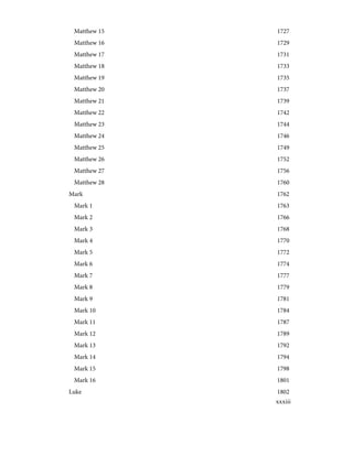 1727
Matthew 15
1729
Matthew 16
1731
Matthew 17
1733
Matthew 18
1735
Matthew 19
1737
Matthew 20
1739
Matthew 21
1742
Matthew 22
1744
Matthew 23
1746
Matthew 24
1749
Matthew 25
1752
Matthew 26
1756
Matthew 27
1760
Matthew 28
1762
Mark
1763
Mark 1
1766
Mark 2
1768
Mark 3
1770
Mark 4
1772
Mark 5
1774
Mark 6
1777
Mark 7
1779
Mark 8
1781
Mark 9
1784
Mark 10
1787
Mark 11
1789
Mark 12
1792
Mark 13
1794
Mark 14
1798
Mark 15
1801
Mark 16
1802
Luke
xxxiii
 