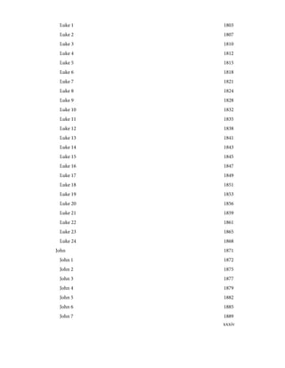 1803
Luke 1
1807
Luke 2
1810
Luke 3
1812
Luke 4
1815
Luke 5
1818
Luke 6
1821
Luke 7
1824
Luke 8
1828
Luke 9
1832
Luke 10
1835
Luke 11
1838
Luke 12
1841
Luke 13
1843
Luke 14
1845
Luke 15
1847
Luke 16
1849
Luke 17
1851
Luke 18
1853
Luke 19
1856
Luke 20
1859
Luke 21
1861
Luke 22
1865
Luke 23
1868
Luke 24
1871
John
1872
John 1
1875
John 2
1877
John 3
1879
John 4
1882
John 5
1885
John 6
1889
John 7
xxxiv
 