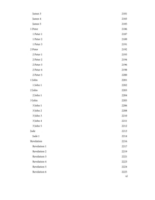 2181
James 3
2183
James 4
2185
James 5
2186
1 Peter
2187
1 Peter 1
2189
1 Peter 2
2191
1 Peter 3
2192
2 Peter
2193
2 Peter 1
2194
2 Peter 2
2196
2 Peter 3
2198
2 Peter 4
2200
2 Peter 5
2201
1 John
2202
1 John 1
2203
2 John
2204
2 John 1
2205
3 John
2206
3 John 1
2208
3 John 2
2210
3 John 3
2211
3 John 4
2212
3 John 5
2213
Jude
2214
Jude 1
2216
Revelation
2217
Revelation 1
2219
Revelation 2
2221
Revelation 3
2223
Revelation 4
2224
Revelation 5
2225
Revelation 6
xl
 