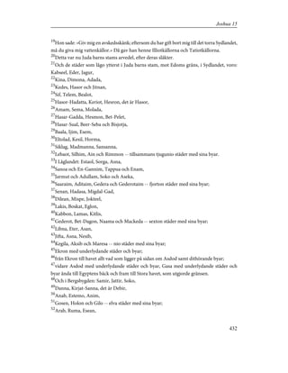 19
Hon sade: »Giv mig en avskedsskänk; eftersom du har gift bort mig till det torra Sydlandet,
må du giva mig vattenkällor.» Då gav han henne Illiotkällorna och Tatiotkällorna.
20
Detta var nu Juda barns stams arvedel, efter deras släkter.
21
Och de städer som lågo ytterst i Juda barns stam, mot Edoms gräns, i Sydlandet, voro:
Kabseel, Eder, Jagur,
22
Kina, Dimona, Adada,
23
Kedes, Hasor och Jitnan,
24
Sif, Telem, Bealot,
25
Hasor-Hadatta, Keriot, Hesron, det är Hasor,
26
Amam, Sema, Molada,
27
Hasar-Gadda, Hesmon, Bet-Pelet,
28
Hasar-Sual, Beer-Seba och Bisjotja,
29
Baala, Ijim, Esem,
30
Eltolad, Kesil, Horma,
31
Siklag, Madmanna, Sansanna,
32
Lebaot, Silhim, Ain och Rimmon -- tillsammans tjugunio städer med sina byar.
33
I Låglandet: Estaol, Sorga, Asna,
34
Sanoa och En-Gannim, Tappua och Enam,
35
Jarmut och Adullam, Soko och Aseka,
36
Saaraim, Aditaim, Gedera och Gederotaim -- fjorton städer med sina byar;
37
Senan, Hadasa, Migdal-Gad,
38
Dilean, Mispe, Jokteel,
39
Lakis, Boskat, Eglon,
40
Kabbon, Lamas, Kitlis,
41
Gederot, Bet-Dagon, Naama och Mackeda -- sexton städer med sina byar;
42
Libna, Eter, Asan,
43
Jifta, Asna, Nesib,
44
Kegila, Aksib och Maresa -- nio städer med sina byar;
45
Ekron med underlydande städer och byar;
46
från Ekron till havet allt vad som ligger på sidan om Asdod samt dithörande byar;
47
vidare Asdod med underlydande städer och byar, Gasa med underlydande städer och
byar ända till Egyptens bäck och fram till Stora havet, som utgjorde gränsen.
48
Och i Bergsbygden: Samir, Jattir, Soko,
49
Danna, Kirjat-Sanna, det är Debir,
50
Anab, Estemo, Anim,
51
Gosen, Holon och Gilo -- elva städer med sina byar;
52
Arab, Ruma, Esean,
432
Joshua 15
 