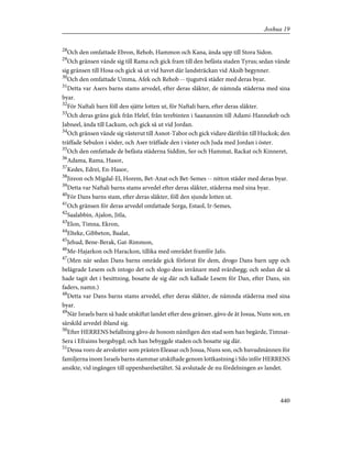 28
Och den omfattade Ebron, Rehob, Hammon och Kana, ända upp till Stora Sidon.
29
Och gränsen vände sig till Rama och gick fram till den befästa staden Tyrus; sedan vände
sig gränsen till Hosa och gick så ut vid havet där landsträckan vid Aksib begynner.
30
Och den omfattade Umma, Afek och Rehob -- tjugutvå städer med deras byar.
31
Detta var Asers barns stams arvedel, efter deras släkter, de nämnda städerna med sina
byar.
32
För Naftali barn föll den sjätte lotten ut, för Naftali barn, efter deras släkter.
33
Och deras gräns gick från Helef, från terebinten i Saanannim till Adami-Hannekeb och
Jabneel, ända till Lackum, och gick så ut vid Jordan.
34
Och gränsen vände sig västerut till Asnot-Tabor och gick vidare därifrån till Huckok; den
träffade Sebulon i söder, och Aser träffade den i väster och Juda med Jordan i öster.
35
Och den omfattade de befästa städerna Siddim, Ser och Hammat, Rackat och Kinneret,
36
Adama, Rama, Hasor,
37
Kedes, Edrei, En-Hasor,
38
Jireon och Migdal-El, Horem, Bet-Anat och Bet-Semes -- nitton städer med deras byar.
39
Detta var Naftali barns stams arvedel efter deras släkter, städerna med sina byar.
40
För Dans barns stam, efter deras släkter, föll den sjunde lotten ut.
41
Och gränsen för deras arvedel omfattade Sorga, Estaol, Ir-Semes,
42
Saalabbin, Ajalon, Jitla,
43
Elon, Timna, Ekron,
44
Elteke, Gibbeton, Baalat,
45
Jehud, Bene-Berak, Gat-Rimmon,
46
Me-Hajarkon och Harackon, tillika med området framför Jafo.
47
(Men när sedan Dans barns område gick förlorat för dem, drogo Dans barn upp och
belägrade Lesem och intogo det och slogo dess invånare med svärdsegg; och sedan de så
hade tagit det i besittning, bosatte de sig där och kallade Lesem för Dan, efter Dans, sin
faders, namn.)
48
Detta var Dans barns stams arvedel, efter deras släkter, de nämnda städerna med sina
byar.
49
När Israels barn så hade utskiftat landet efter dess gränser, gåvo de åt Josua, Nuns son, en
särskild arvedel ibland sig.
50
Efter HERRENS befallning gåvo de honom nämligen den stad som han begärde, Timnat-
Sera i Efraims bergsbygd; och han bebyggde staden och bosatte sig där.
51
Dessa voro de arvslotter som prästen Eleasar och Josua, Nuns son, och huvudmännen för
familjerna inom Israels barns stammar utskiftade genom lottkastning i Silo inför HERRENS
ansikte, vid ingången till uppenbarelsetältet. Så avslutade de nu fördelningen av landet.
440
Joshua 19
 