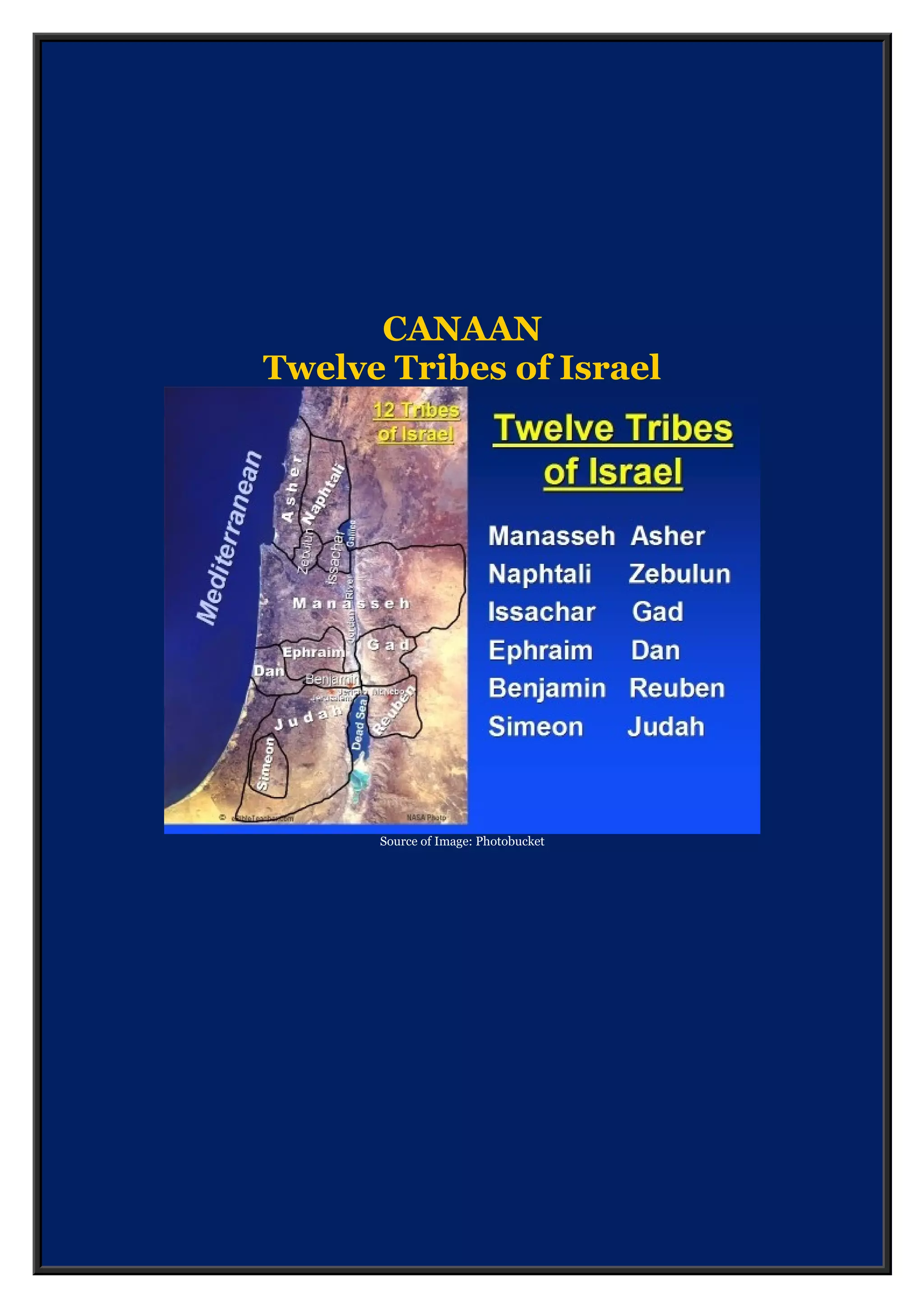 CANAAN
Twelve Tribes of Israel
Source of Image: Photobucket
 