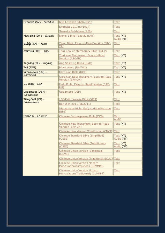 THE FIRST LETTER OF PETER