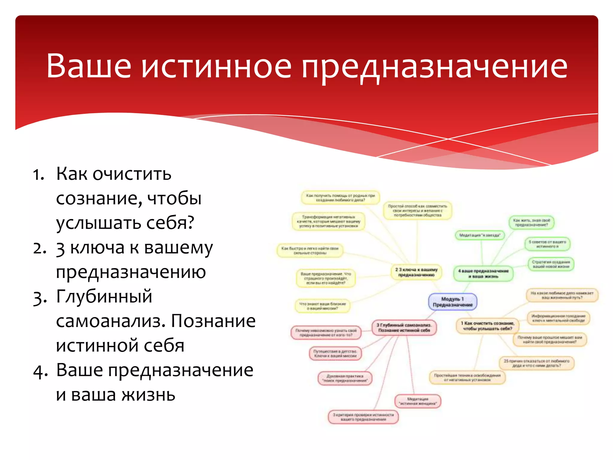 Ваше истинное предназначение
1. Как очистить
сознание, чтобы
услышать себя?
2. 3 ключа к вашему
предназначению
3. Глубинный
самоанализ. Познание
истинной себя
4. Ваше предназначение
и ваша жизнь
 